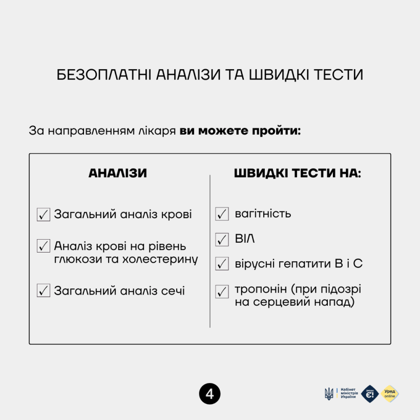 Які обстеження безоплатні у сімейного лікаря?