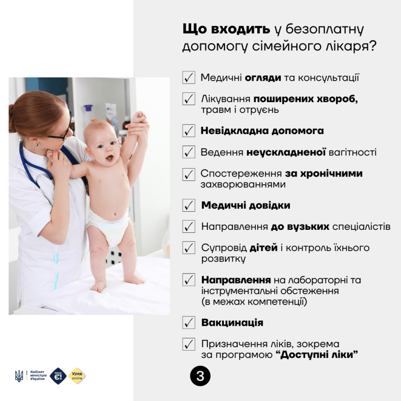 Які обстеження безоплатні у сімейного лікаря?