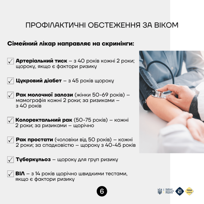 Які обстеження безоплатні у сімейного лікаря?